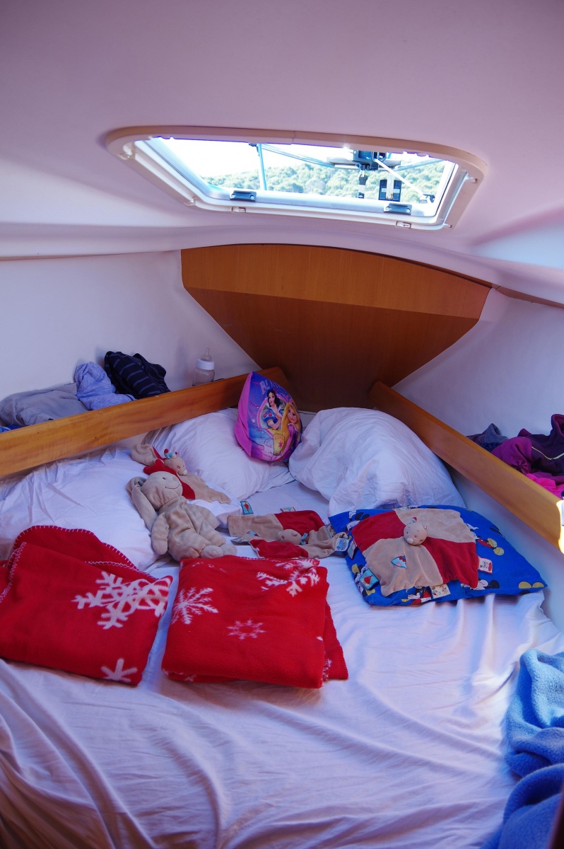 Chambre des enfants